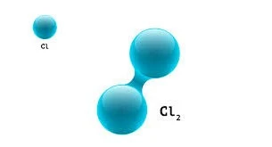 Cl2 Cl2